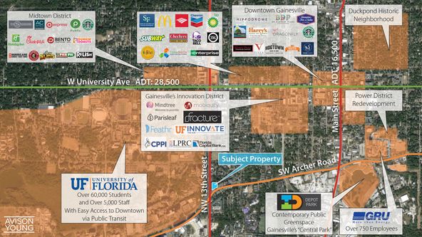 UF Adjacent Redevelopment Opportunity: 949 SW 13th St, Gainesville, FL 32601